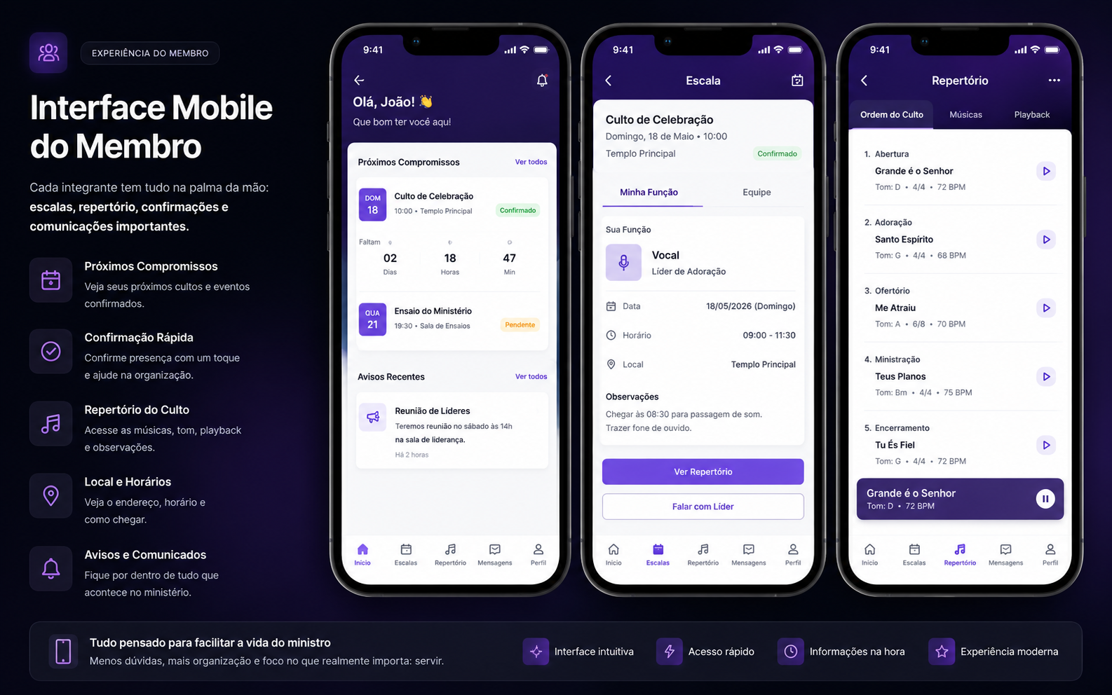 Interface Mobile do Membro